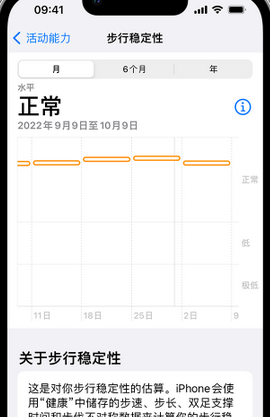 安仁iPhone手机维修如何在iPhone开启'步行稳定性通知'