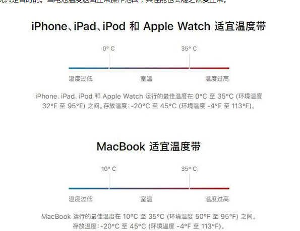 安仁苹果13维修分享iPhone 13耗电越来越快怎么办 