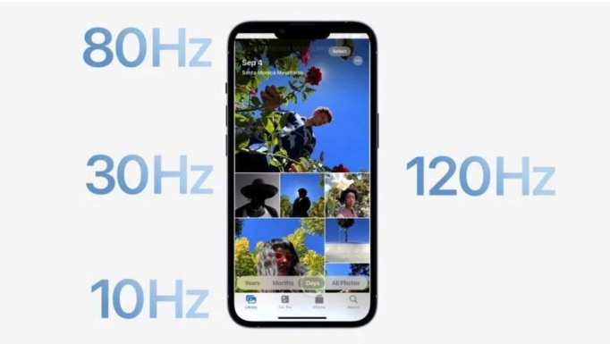 安仁苹果14维修分享iPhone 14有高刷吗 