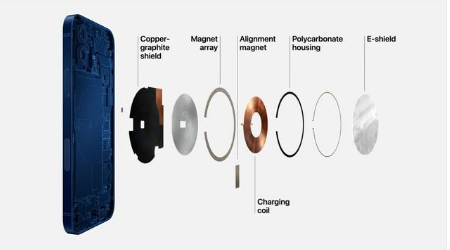 安仁苹果手机维修分享iPhone 12真的会威胁身体健康吗 