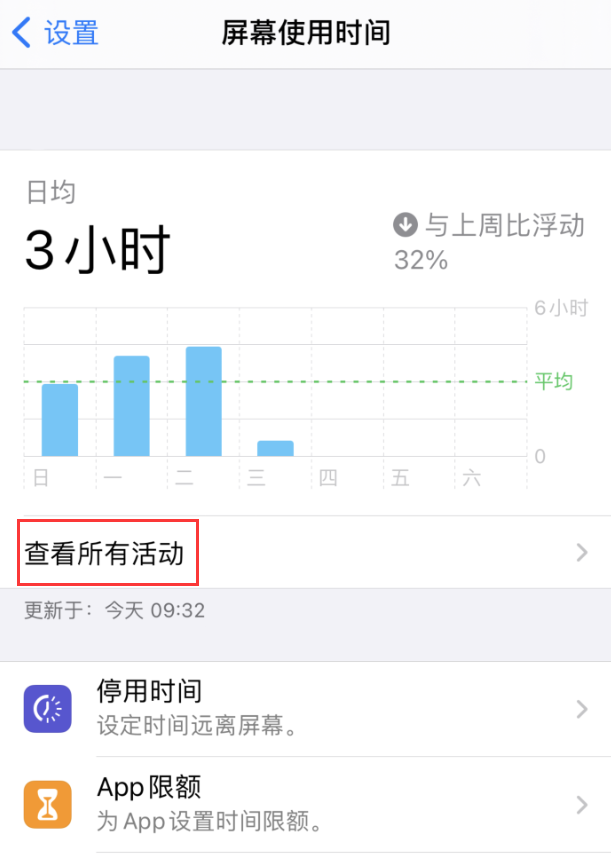 安仁苹果手机维修分享如何在 iPhone 上关闭“快捷指令”横幅通知 